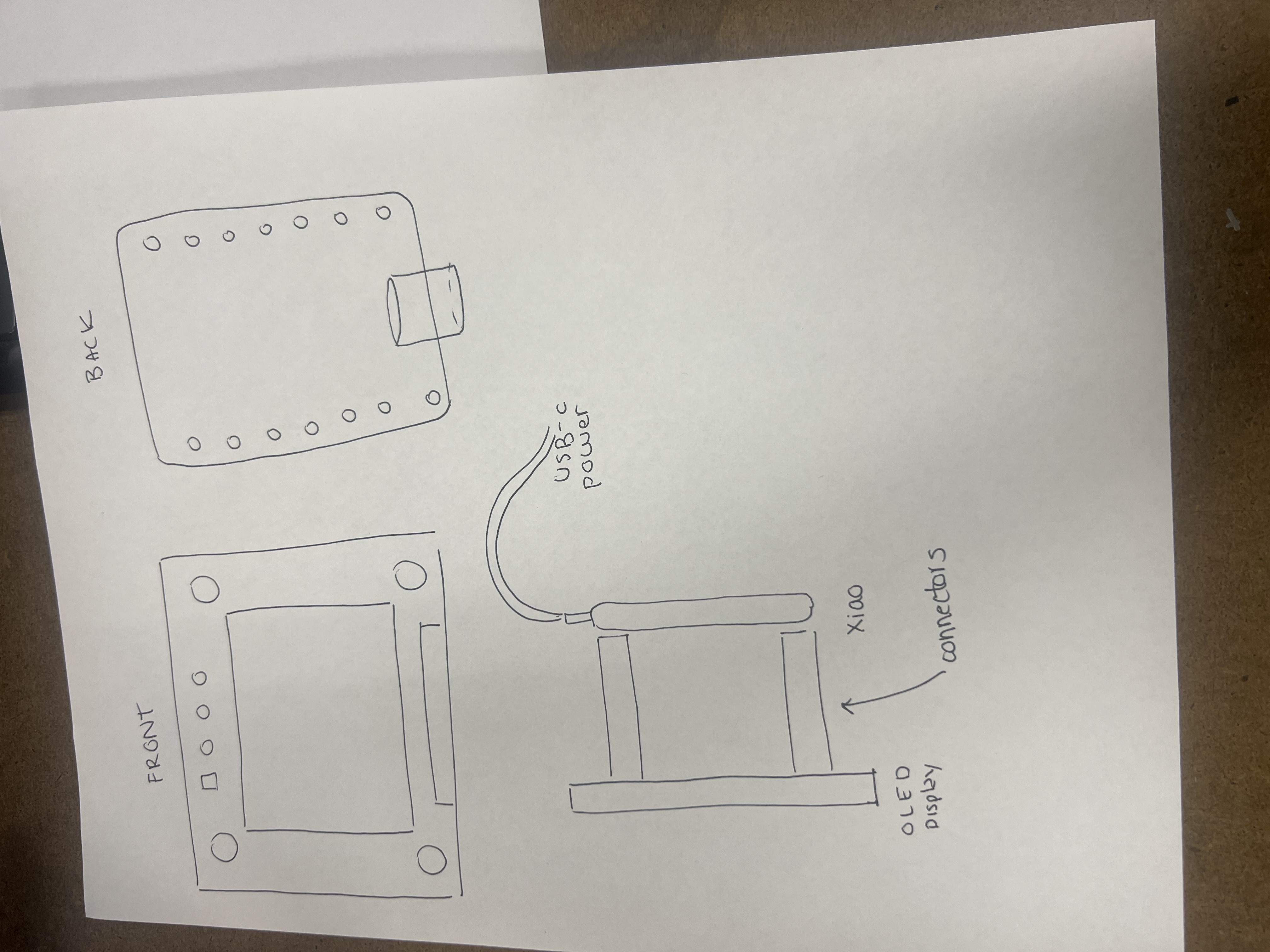 Sketching front and back